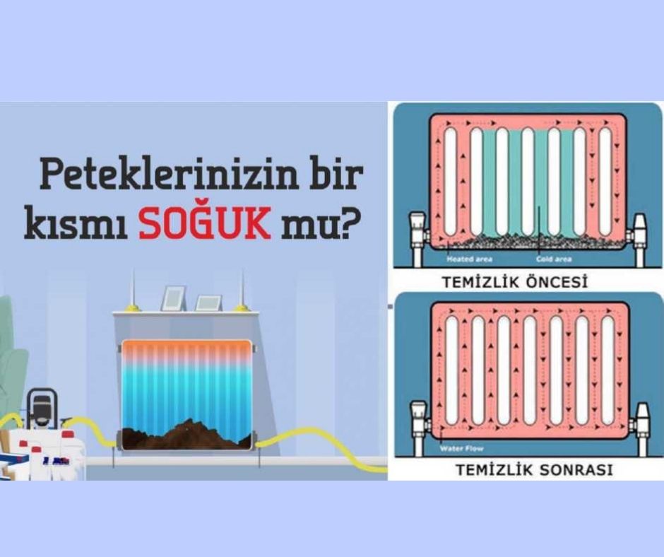 Gaziantep Kombi Petek Bakımı Ücreti